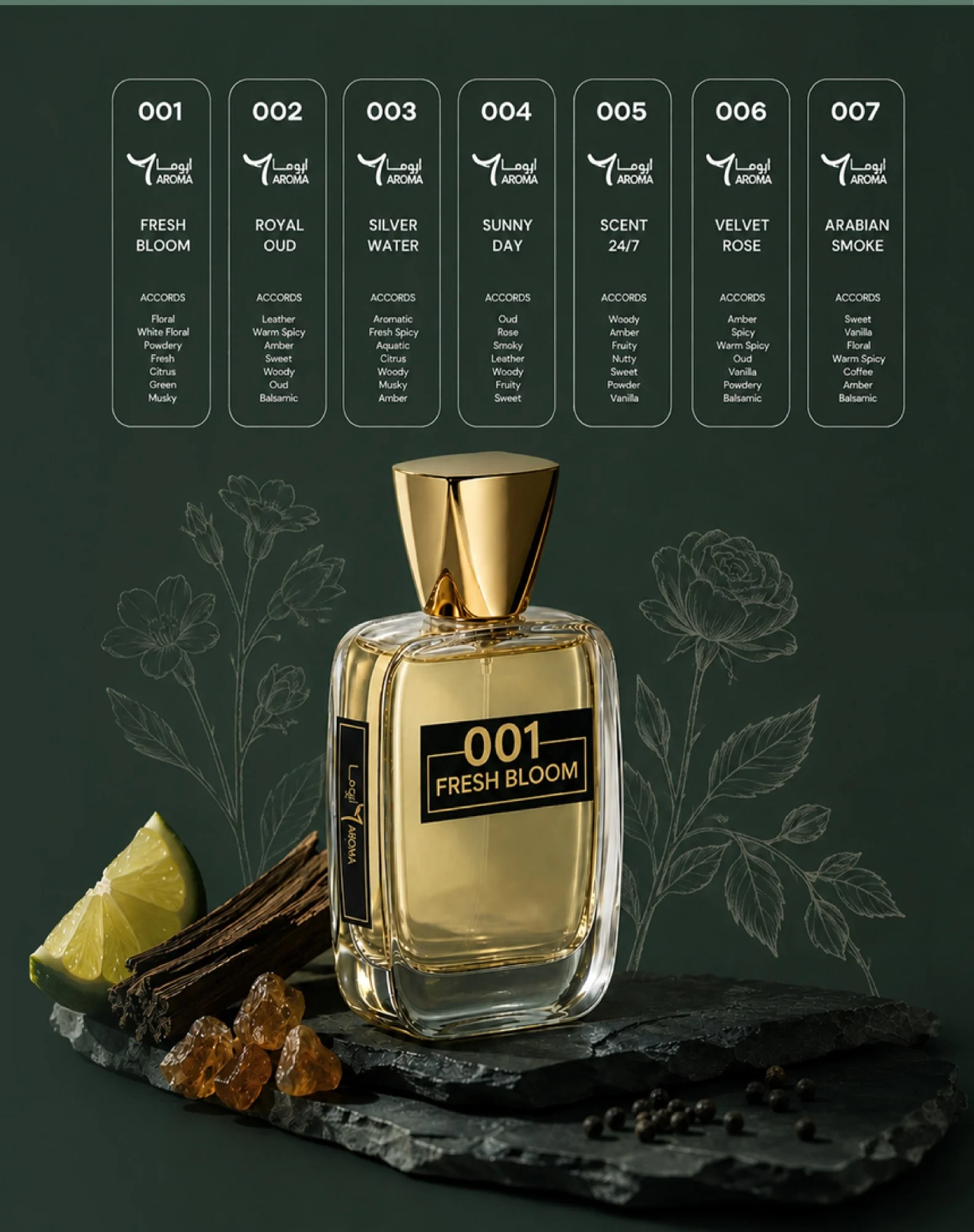 7 AROMA — accords of all seven eaux de parfum